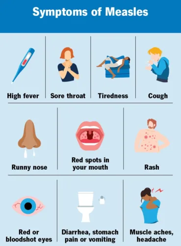 Three measles cases in Delta — first since 1989